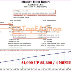 EA-Budak-Ubat-MT4-backtest-2.jpg