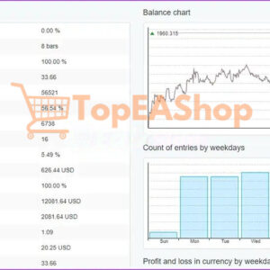 EA-Studio-XAUUSD-Source-Code-MQ4-results-1.jpg