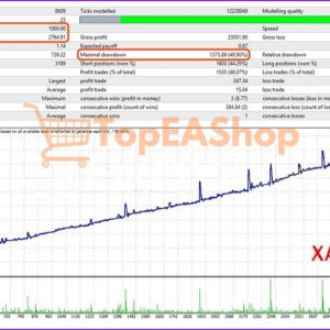 EA-TREND-MT4-backtest.jpg