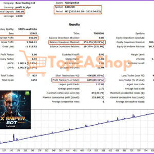 FX-Sniper-Bot-MT5-backtest-2.jpg
