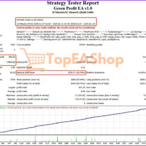 Green-Profit-EA-MT4-backtest-2.jpg