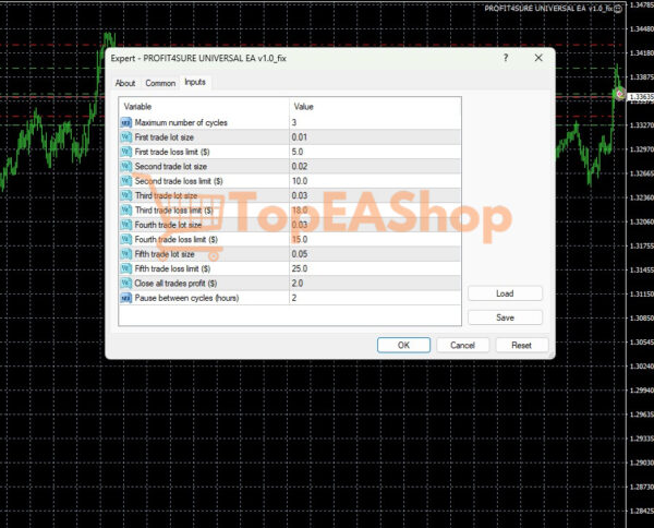 PROFIT4SURE-UNIVERSAL-EA-MT4-settings.jpg