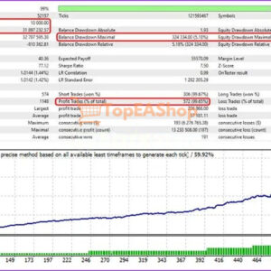 TINGA-TINGA-NEW-EA-MT5-backtest.jpg