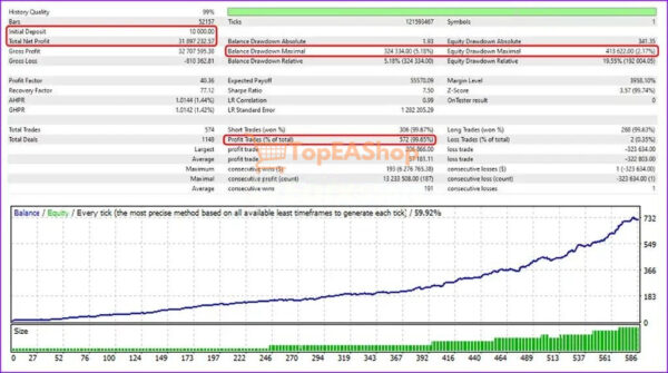 TINGA-TINGA-NEW-EA-MT5-backtest.jpg