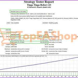 TINGA-TINGAS-ROBOT-Source-Code-MQ4-backtest.jpg