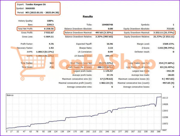 Tombo-Kangen-EA-MT5-backtest.jpg