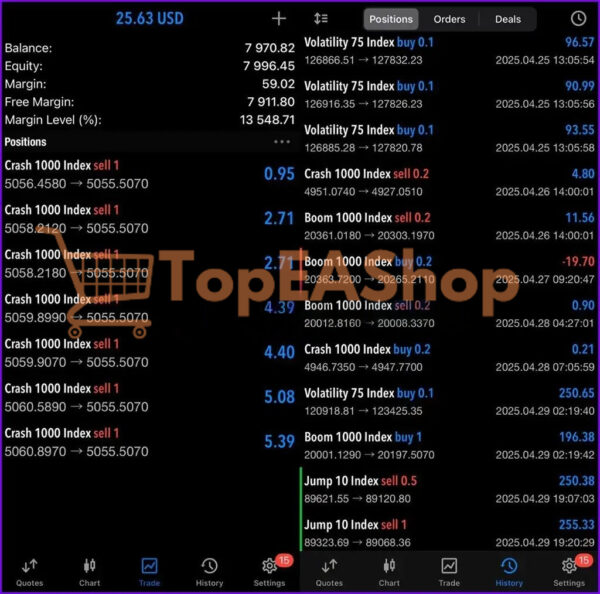Trend-Perceptron-Robot-MT5-live-results-1.jpg