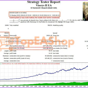 Viserys-II-EA-MT4-backtest-1.jpg