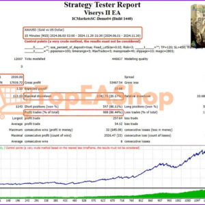 Viserys-II-EA-MT4-backtest-2.jpg