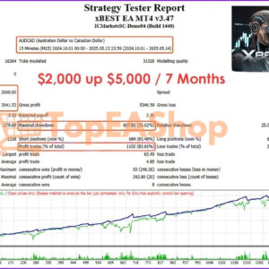 xBest-EA-MT4-backtest-1.jpg