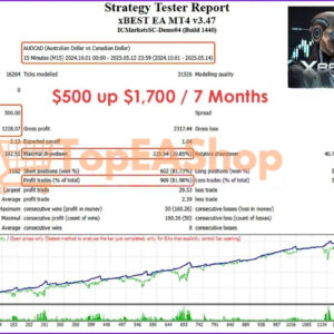 xBest-EA-MT4-backtest-3.jpg